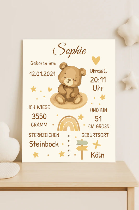 ohne Rahmen